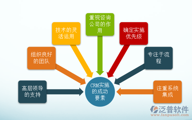 微信小程序外包趋势：轻量化的移动解决方案
